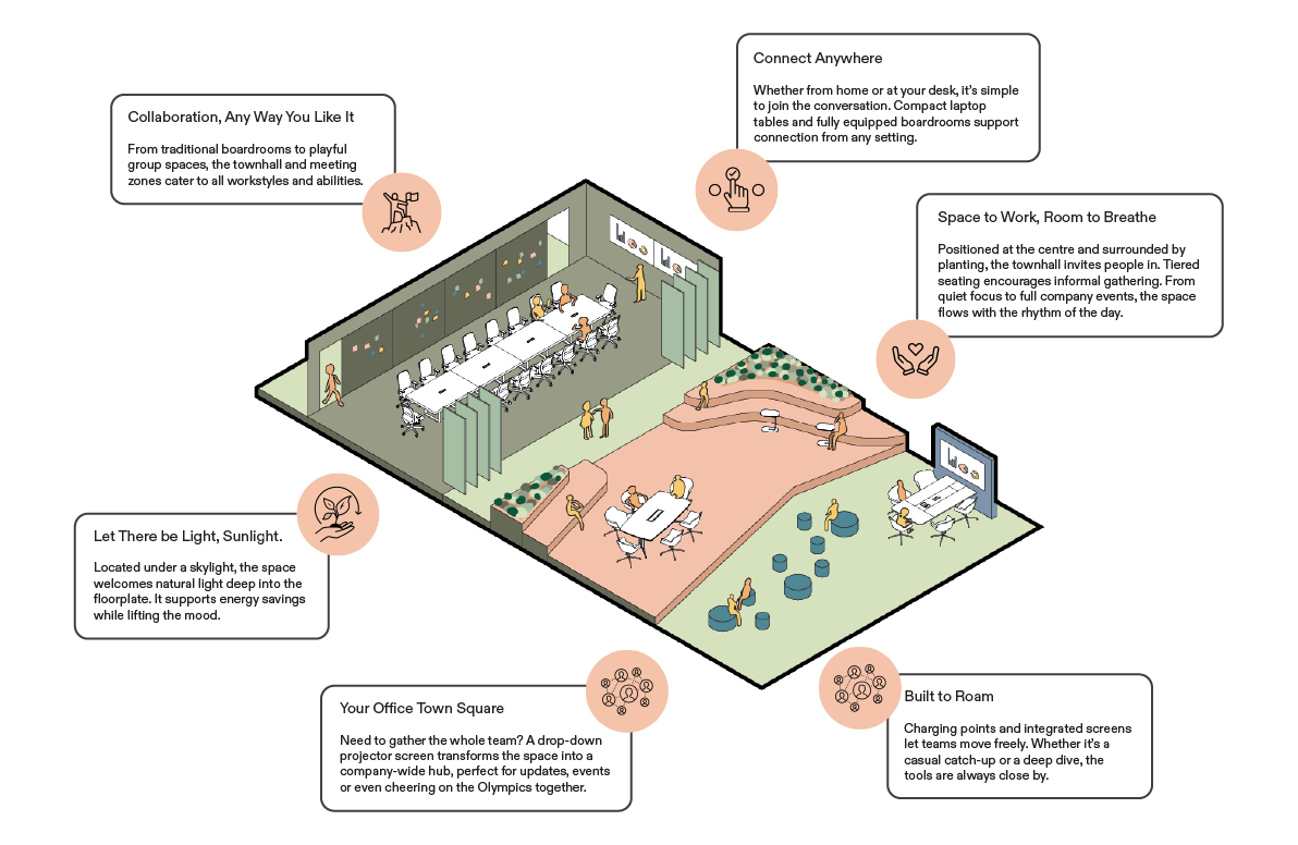 Town Hall Axonometric Diagram
